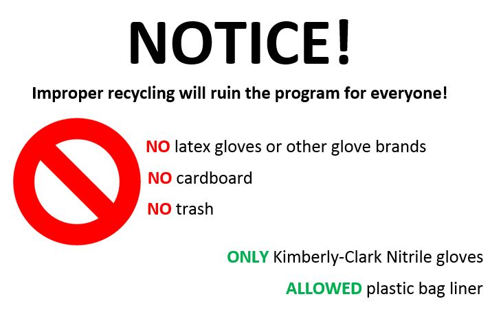 Kimberly-Clark Nitrile Gloves Only
